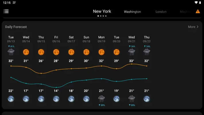 WeaSce Weather android App screenshot 7